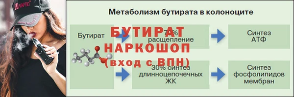 МДМА Козловка